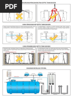 Cara Pemasangan Tangki STP & IPAL