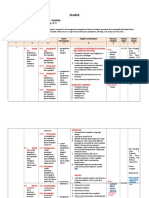 Silabus Kelas X New