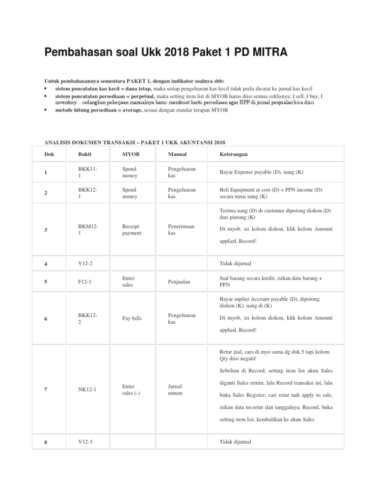 Download Kunci Jawaban Ukk Akuntansi 2018 Paket 1 Gif