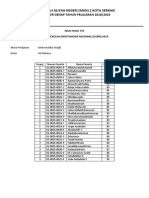 MAN-2-Serang-USBN-2019-Matematika