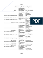 Daftar Pertanyaan