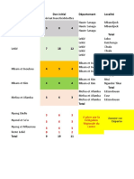 Distribution Intrants COOP-PIDMA