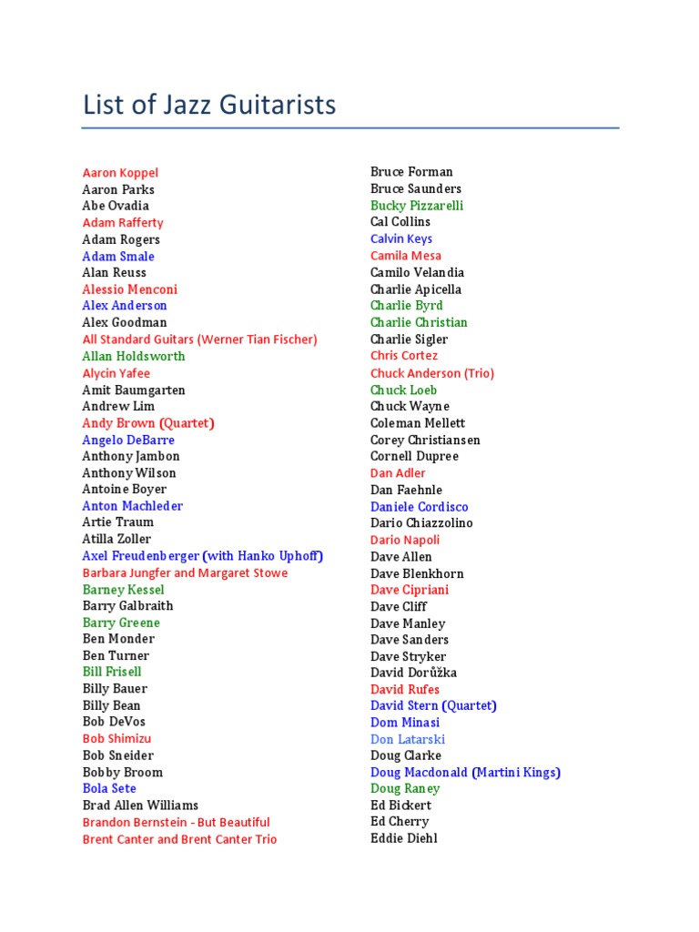 Updated List of Jazz Guitarists | PDF | Jazz | Jazz Musicians