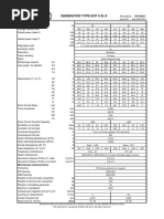 Generator Type Ecp 3-3L/4: HZ V kVA KW kVA KW DSR