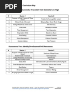 Urban Prep Pride Curriculum Map Freshman Year: Successful Transition From Elementary To High School