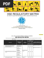 OGDCL's Regulatory Matrix (Rev#04)