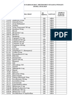 Instalasi Farmasi Rsu. Methodist Susanna Wesley Bupel Juni 2019 A. Tablet NO. Nama Obat Satuan Kode Obat Harga Pokok/ Satuan DI Minta