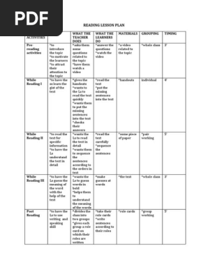 Reading Lesson Plan