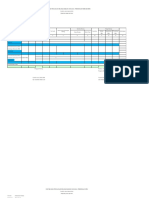 Laporan Asset PKM Bantuil Januari, Februari 2019