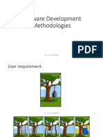 Software Development Methodologies: AJP - SW Dev Methodologies 1