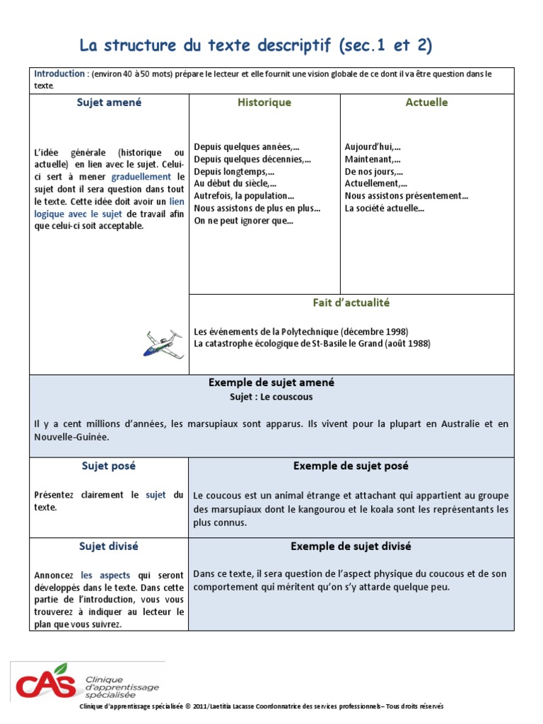 Sujet Amene English