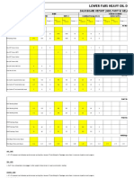 Lower Fars Heavy Oil Development Program Phase-1 (60mbopd)