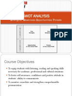 Swot Analysis