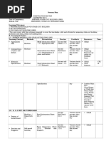 Sample Session Plan