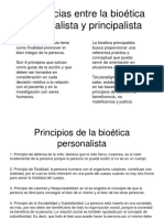 Diferencias Entre La Bioética Personalista y Principalista