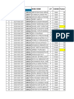 Komputer Jaringan Dasar - mm1&Mm2 - Nilai Pts