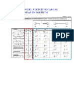 Tabla de Mep