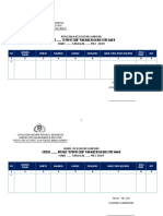 Format Rengiat & Lap Hasil Giat Ketupat 2019