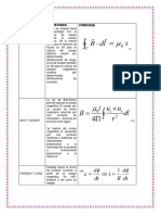 Cuadro Comparativo Mirna Leyes