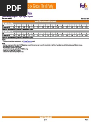 fedex-rates-g3pbox-en-ph-2019.pdf