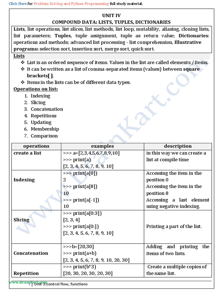 265 - GE8151 Problem Solving and Python Programming - Notes 1 | PDF ...