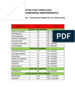 Daftar Tarif Ambulan