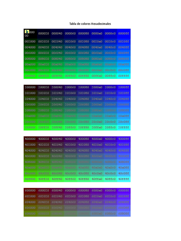 Tabla de Colores Hexadecimales | PDF