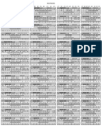 Tabela registradores PIC 16F877A