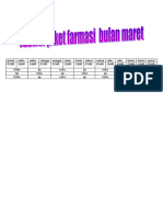 Piket Farmasi