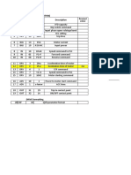 Slew Drive Set (FX-2000-37KW) Parameters and Descriptions