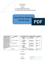 Gulayan Action Plan