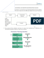 Cim Unit 2 Notes PDF