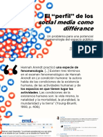 Masoliveraguirre_El «Perfil» de Los Social Media Como Différance_PRESENTACIÓN