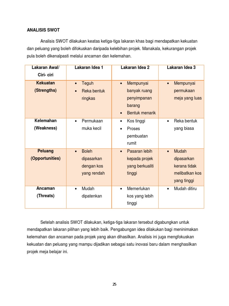 Analisis Swot Pdf