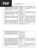  UNIT Reading and Writing