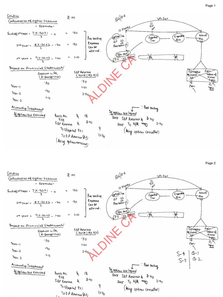 Final Acc 11 Apr 2018 | PDF | Business
