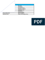 Planilhas Ferramentas Projeto Modelagem de Interface PDF