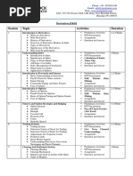 Session Topic Activities Duration: Derivatives (F&O)