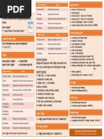 Tkinter Cheat Sheet