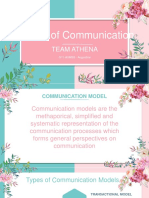 Types of Communication Models