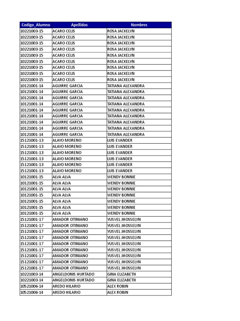 Student Registry Document Containing Names, Identification Numbers, and
