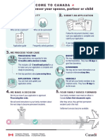 spousal-infogr-eng.pdf