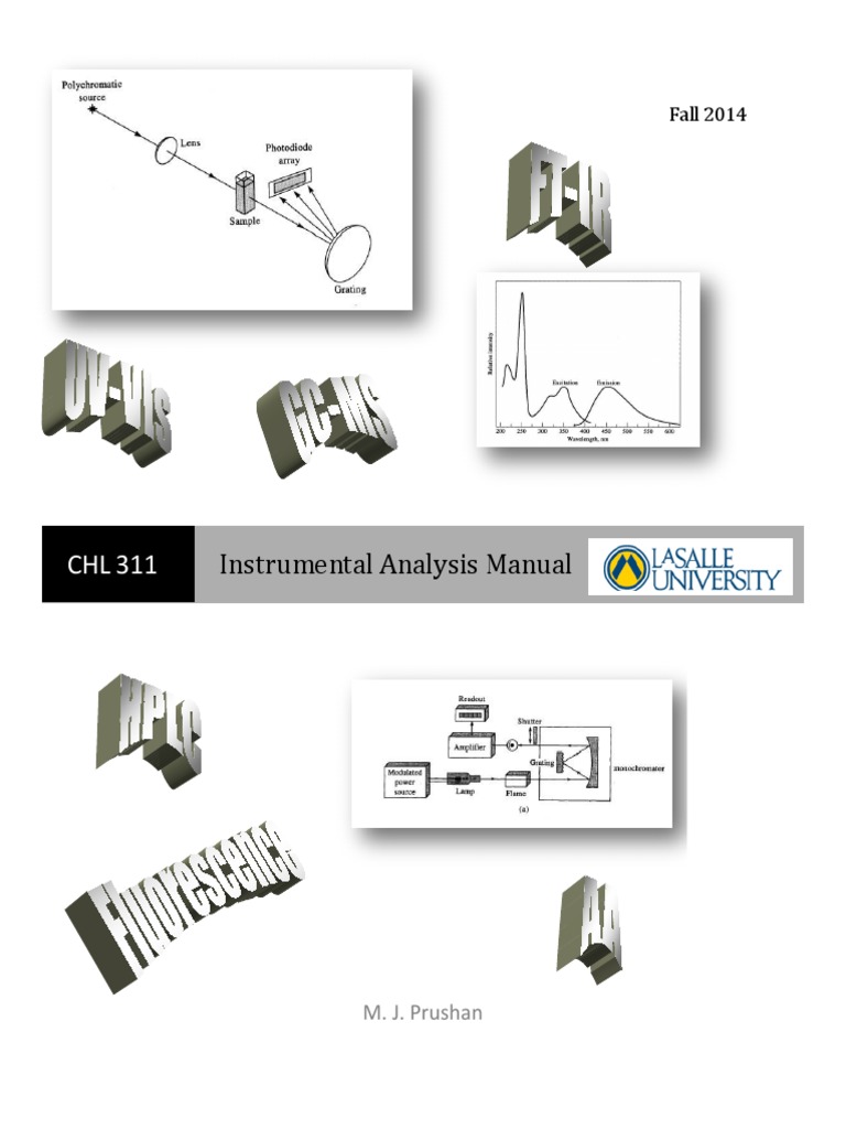 Instrumental Analysis Guide | PDF | Spectroscopy | Absorption Spectroscopy