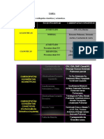 TAREA