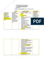 Plan de cuidados enfermería neonatología