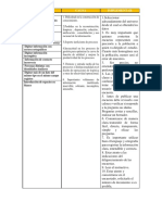 Errores de la recoleccion de la informacion.pdf
