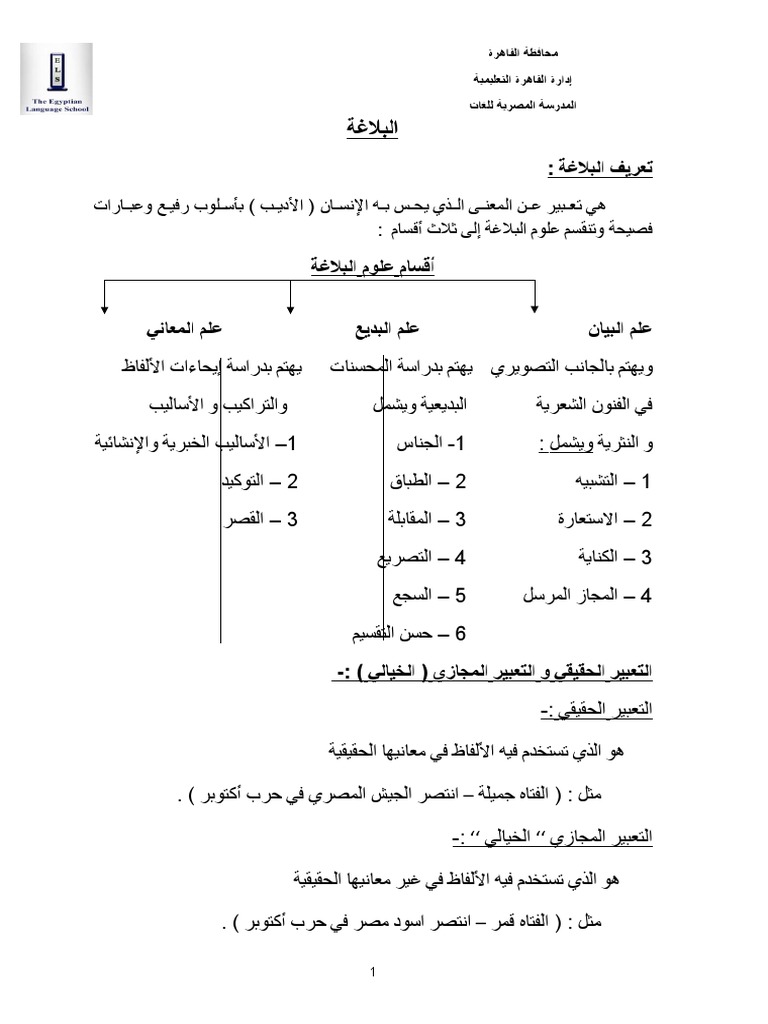 البلاغه