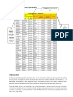 Guía Excel Ordenaiento y Tipo de Datos