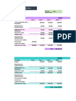 Fomulacion de proyectos