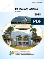 Kabupaten Majalengka Dalam Angka 2018.pdf